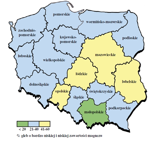 Procentowa zawartość magnezu w polskich glebach